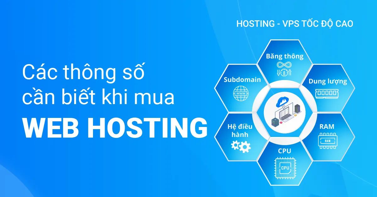 Hosting là gì