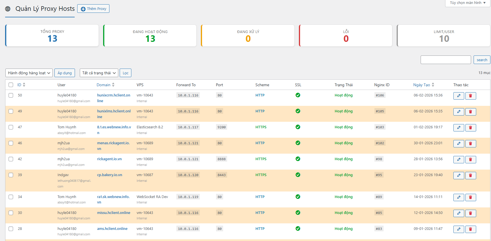 Quản lý danh sách Proxy Domain