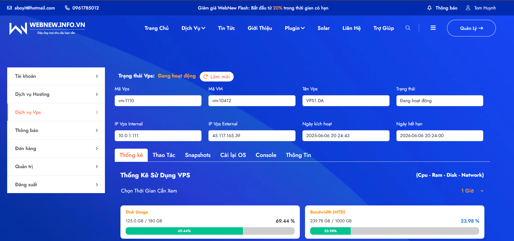 Thông tin VPS chi tiết